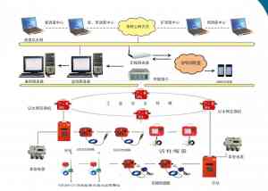 2026年哈尔滨矿用本安型无线监测分站源头厂家推荐