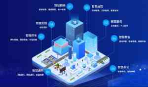 2026年天津集中供暖系统改造渠道与智慧方案解析