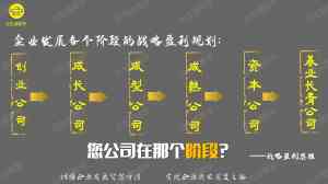 2026年佛山东莞团队沟通培训企业推荐：聚焦实战落地与业绩增长