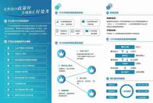 2026年西安1039政策服务解析:合规化出海新路径