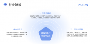 2026年北京工程管理智慧劳务平台推荐:实钧科技AI成本管控方案