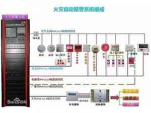 2026年河南灭火器灌装服务深度解析:专业灌装与消防设备全产业链优选