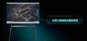 2026年重庆数字孪生系统厂家推荐:秒点科技虚实映射技术解析