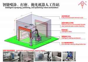 2026年切割机器人厂家推荐:佛山市奥沐特科技有限公司技术实力解析