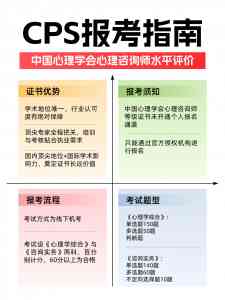 2026年广东心理咨询师考证推荐：厚德心维教育专业培训服务