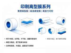 2026年东莞隐形全车衣膜生产商源头厂家解析