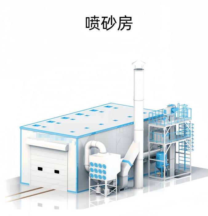 环保喷砂房
