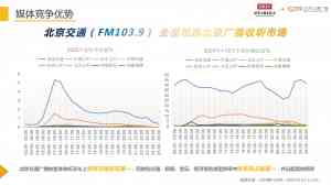 2026年海南电台健康讲座广告合作推广服务解析
