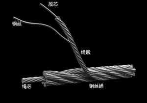 2026年深圳钢丝绳厂家推荐:鼎兴绳索主营多规格钢丝绳
