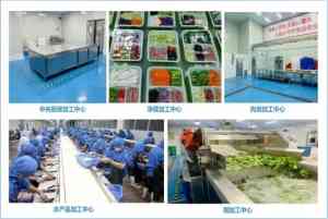 2026年扬州冷链蔬菜配送中心解析:优链云全链路食材供应服务