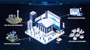 2026年石家庄能碳管理系统渠道优选与价值解析