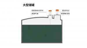 2026年河北分体式雷达液位计源头厂家推荐与选型解析
