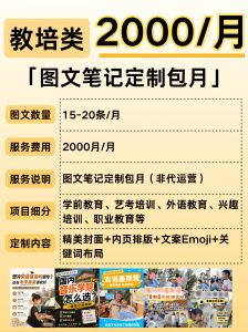 2026年福建小红书怎么写笔记服务商推荐