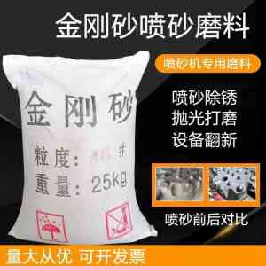 2026年巩义市白色金刚砂白刚玉厂家推荐