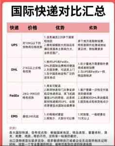 2026年河北化妆品国际货运渠道推荐，无锡全日通国际货运代理实力解析