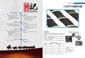 2026年合肥一代PTFE编织衬套供应商推荐