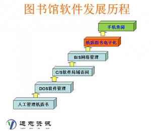 2026年武汉自助图书馆服务优选:智能图书管理方案解析