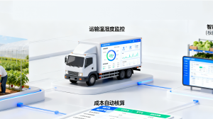 2026年吉林电子商务网站源码专业服务解析,赋能企业数字化升级
