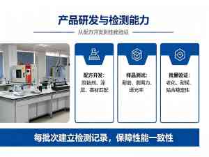 2026年紫光护眼滤光膜供应商推荐:东莞市中硕新材料有限公司解析