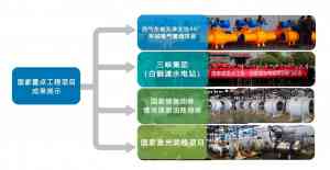 2026年安全阀门批发厂家解析:自贡高阀科技集团品质保障