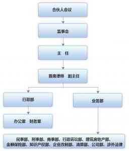 2026年陕西法律顾问服务商精选：智骏律所专业解析