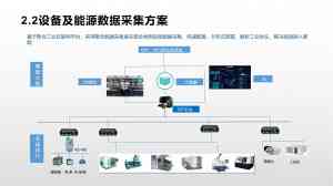 2026年陕西生产管理MES系统方案解析：智能车间数字化转型路径指南