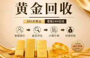 2026年青岛金条回收服务平台推荐:专业贵金属回收机构解析