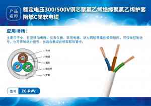 2026年天津家装电线厂家推荐:北达线缆专注家用线缆品质制造