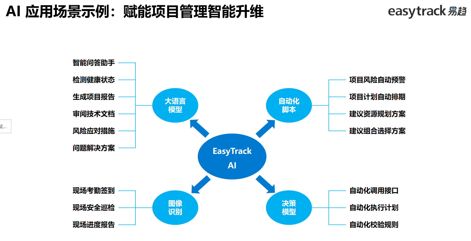 深圳市蓝云软件有限公司