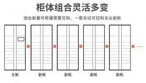 2026年洛阳室外快递柜定做厂家推荐:优选洛阳中星金属制品有限公司
