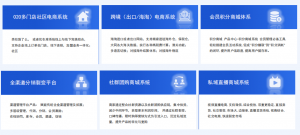 2026年App定制开发服务商推荐,助力企业私域电商数字化升级