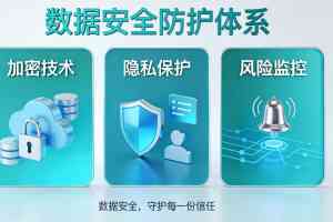 2026年黑龙江C/C++反编译工具解析：深盾科技全栈防护方案