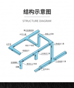 2026年镀锌桥架厂家推荐：廊坊新万金属制品有限公司