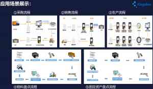 2026年番禺区金蝶云星辰旗舰版优选:聚焦企业数智化转型与本地化服务