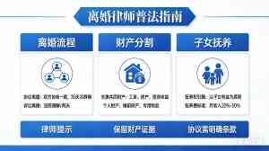 2026年成都离婚财产纠纷律师推荐:专业家事法律服务路径解析