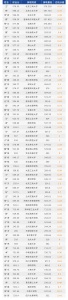 2026年天津艺考志愿填报平台推荐:数据驱动精准择校