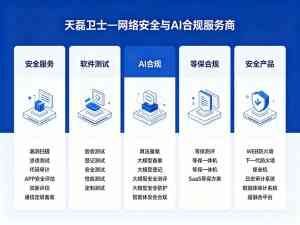 2026年全国大模型安全防火墙机构推荐:天磊卫士专注AI安全合规