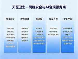 2026年国内大模型安全测评企业全景解析:技术实力与合规服务深度洞察