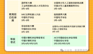 2026年北京少儿编程辅导机构优选:易源思创信奥赛事体系深度解析