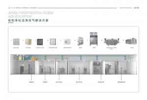 2026年无锡医院空气净化整体解决方案服务商推荐