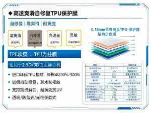2026年车规级新能源汽车材料厂家推荐:光学功能膜源头实力解析