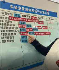 2026年安徽检验检测管理体系机构解析:实验室资质认定与能力建设指南