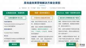 2026年上海外贸业务客户开发服务商推荐:AI驱动精准获客
