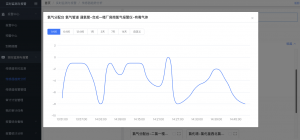 2026年北京工艺生产报警优化系统解决方案优选指南