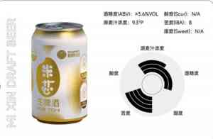 2026年北京米芯生啤酒厂家推荐:全产业链品质护航