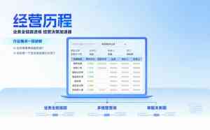 2026年天津工厂管理系统正规渠道推荐:数字化赋能智造升级