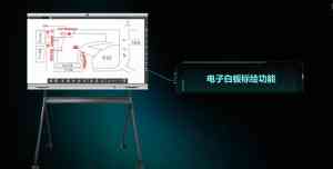 2026年重庆数字孪生按需定做厂家推荐:软硬件一体化交付