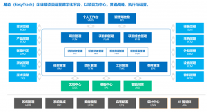 2026年系统集成项目管理企业优选，助力企业数字化转型