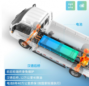 2026年天津4米2飞碟新能源货车选型与供货服务指南