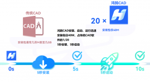 2026年中国开发施工资料批量打印CAD软件：鸿鹄CAD提速出图